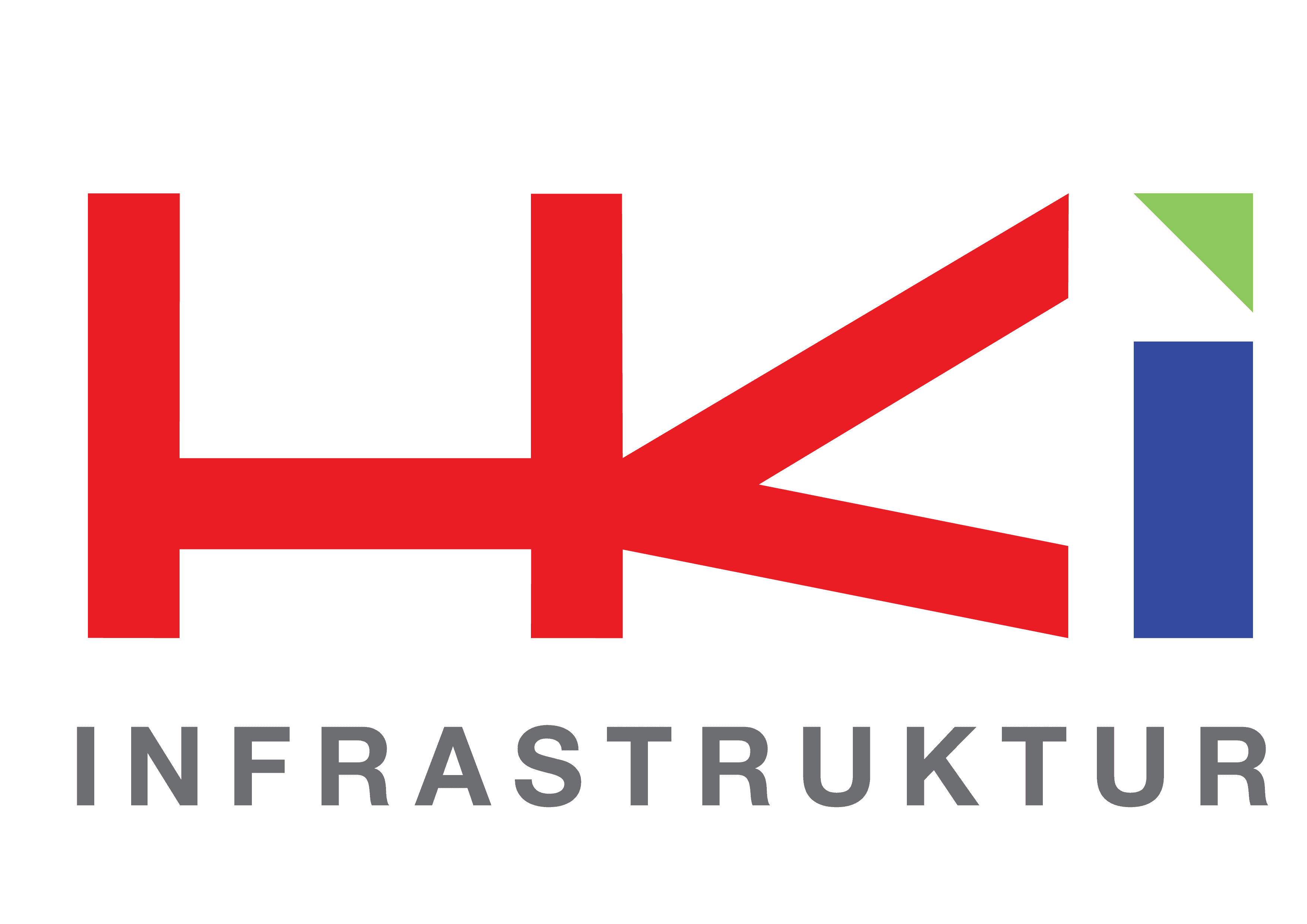 HKI